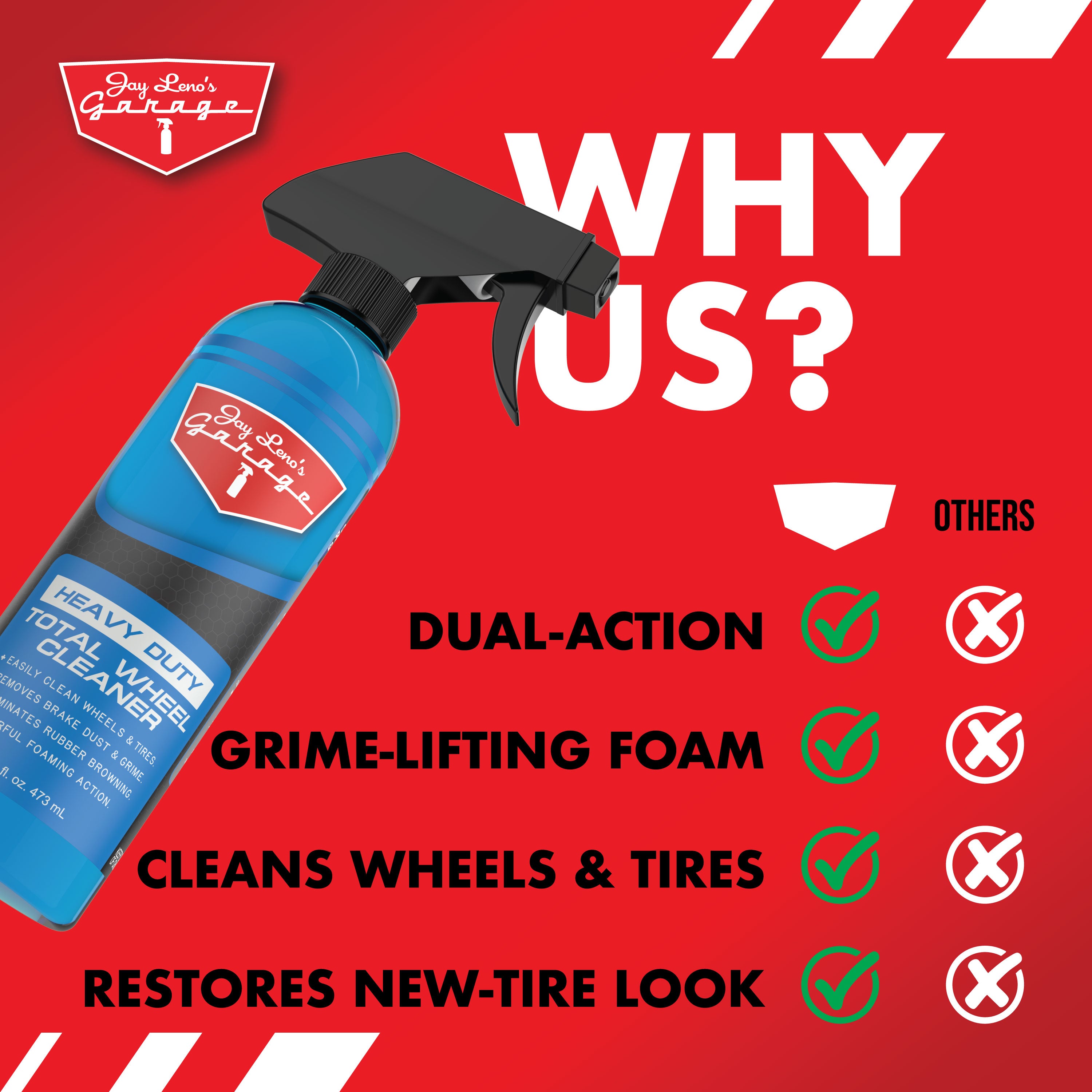 Heavy-Duty Total Wheel Cleaner